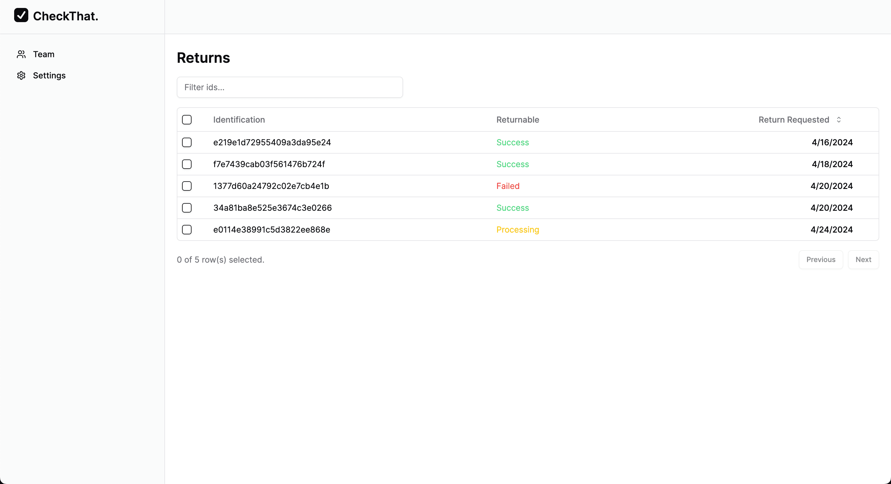 Dasbboard Mockup